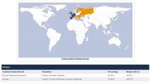 Genetic Genealogy The Journey Begins