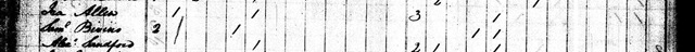 1830 Census USA Kentucky Campbell County Samuel Bivins